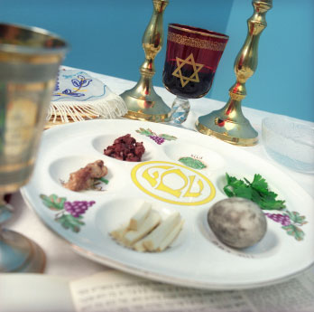 passover-2008-when-is-passover.jpg